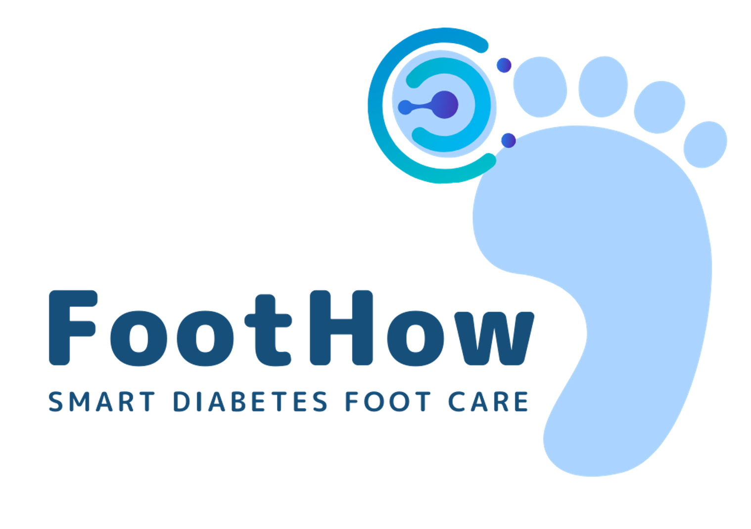 FootHow Logo